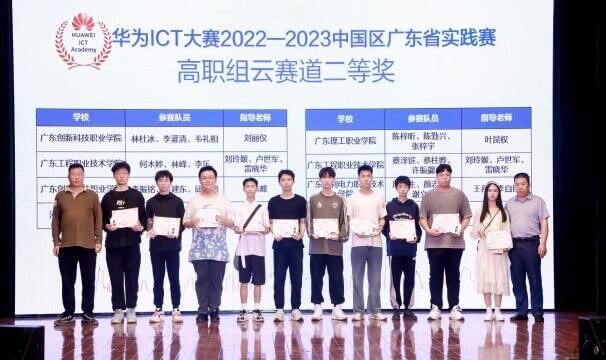 荣获2022-2023华为ICT大赛二等奖