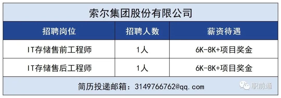 1702610148018000513.jpg 4.jpg