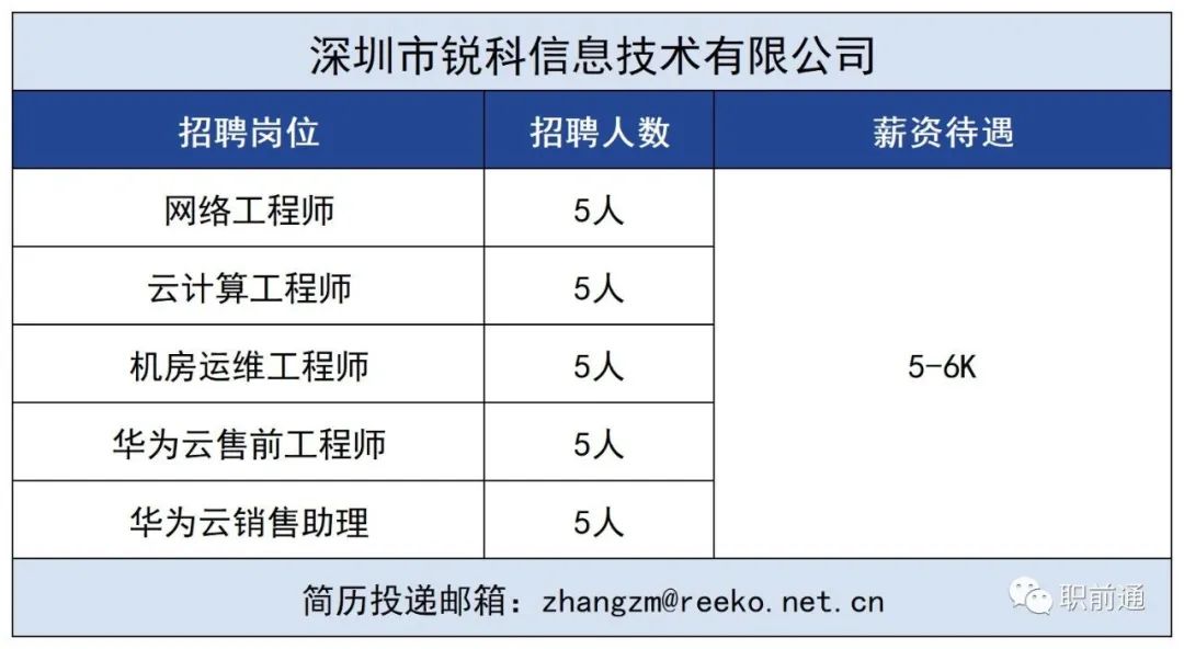 1702610361572056202.jpg 7.jpg