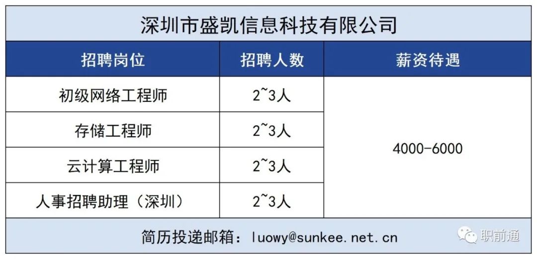 1702610373974040452.jpg 8.jpg