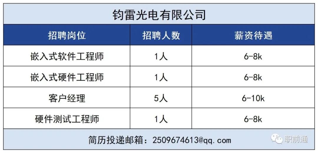 1702610628316022337.jpg 41.jpg