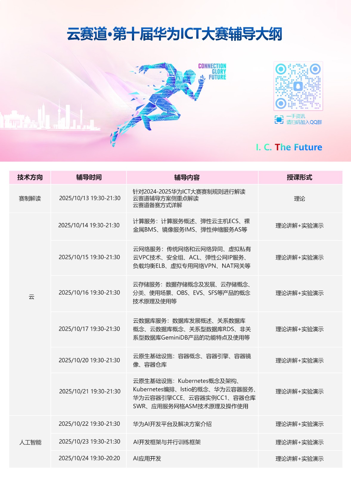 云赛道-2025-2026 华为ICT大赛辅导大纲(1).jpg
